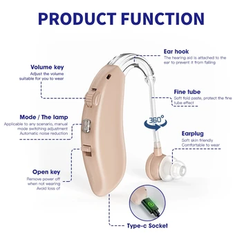 Акумулаторна слухов апарат Audifonos, мини усилвател на звука, wireless, най-добрите слухови апарати за възрастни хора със загуба на слуха, средна и тежка степен на Директна доставка