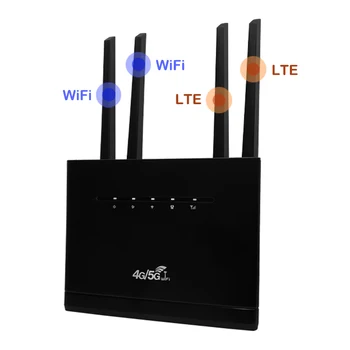 Рутер 4G CPE, Wi-Fi-рутер със слот за SIM-карти, поддръжка на безжичен модем 300 Mbit /s, 32 потребителя, безжичен интернет-рутер за дома/офиса